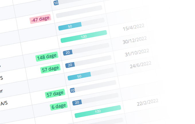 TalentPiper CRM